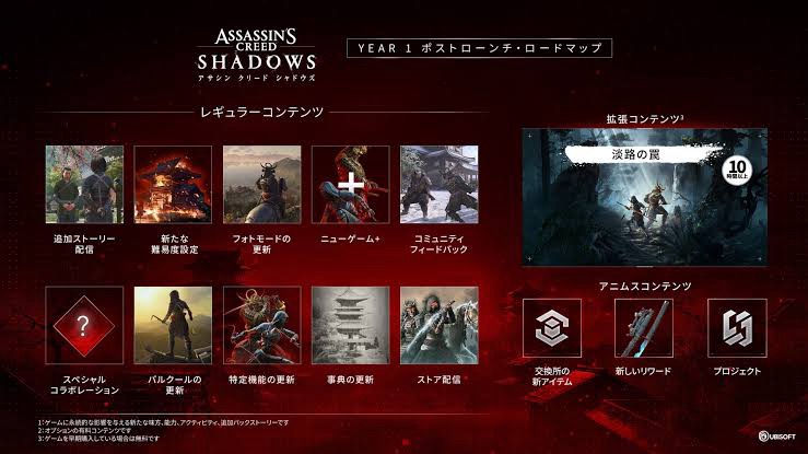 アサシンクリードシャドウズ 追加アップデート