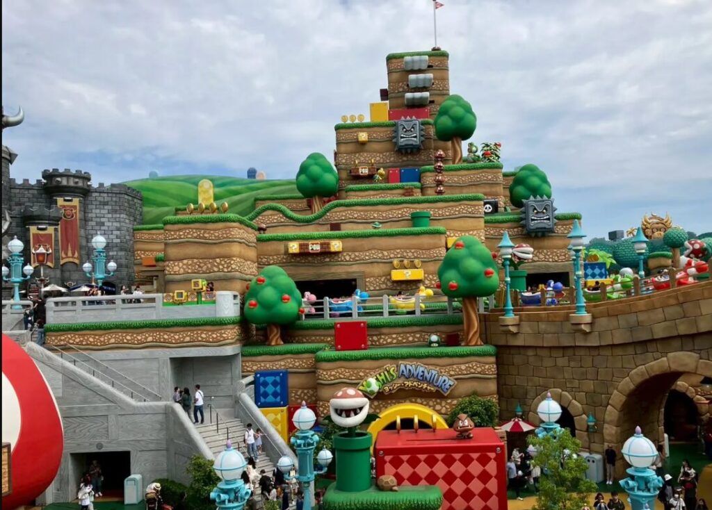 スーパーニンテンドーワールド