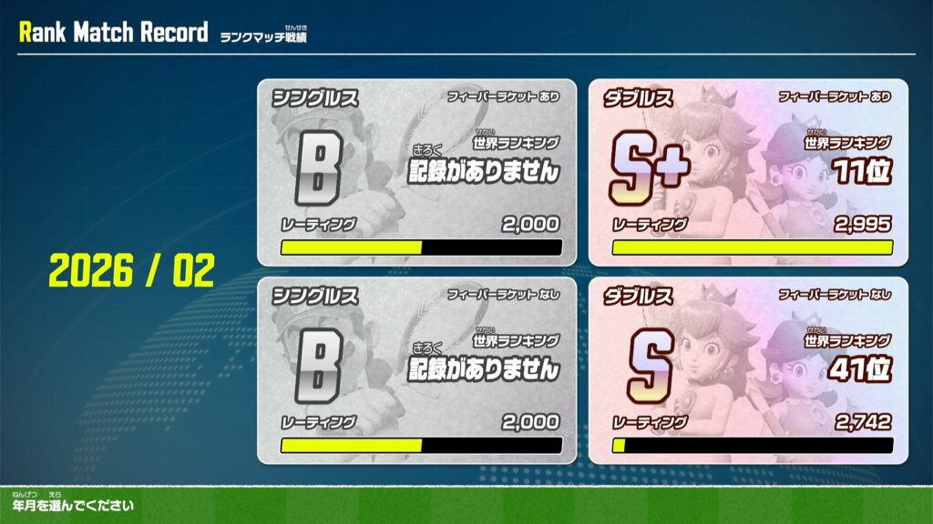 マリオテニスフィーバーランキング